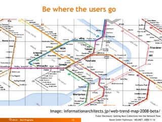 Be where the users go Image: informationarchitects.jp/web-trend-map-2008-beta/ 