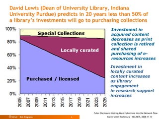 David Lewis (Dean of University Library, Indiana University Purdue) predicts in 20 years less than 50% of a library’s investments will go to purchasing collections Investment in  locally curated  content increases as library engagement in research support increases Investment in  acquired content  decreases as print collection is retired and shared purchasing of e-resources increases 