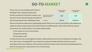 KSS Company Slideshare | PPT