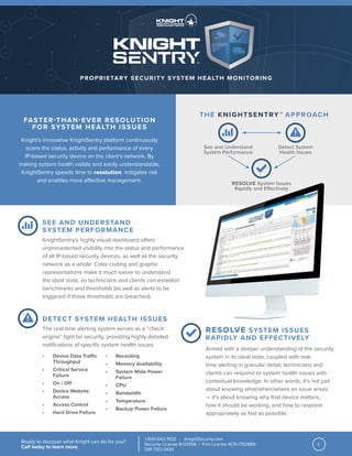 FASTER-THAN-EVER RESOLUTION
FOR SYSTEM HEALTH ISSUES
SEE AND UNDERSTAND
SYSTEM PERFORMANCE
RESOLVE SYSTEM ISSUES
RAPIDLY AND EFFECTIVELY
DETECT SYSTEM HEALTH ISSUES
THE KNIGHTSENTRY™ APPROACH
PROPRIETARY SECURITY SYSTEM HEALTH MONITORING
Knight’s innovative KnightSentry platform continuously
scans the status, activity and performance of every
IP-based security device on the client’s network. By
making system health visible and easily understandable,
KnightSentry speeds time to resolution, mitigates risk
and enables more effective management.
KnightSentry’s highly visual dashboard offers
unprecedented visibility into the status and performance
of all IP-based security devices, as well as the security
network as a whole. Color-coding and graphic
representations make it much easier to understand
the ideal state, so technicians and clients can establish
benchmarks and thresholds (as well as alerts to be
triggered if those thresholds are breached).
Armed with a deeper understanding of the security
system in its ideal state, coupled with real-
time alerting in granular detail, technicians and
clients can respond to system health issues with
contextual knowledge. In other words, it’s not just
about knowing what/when/where an issue arises
— it’s about knowing why that device matters,
how it should be working, and how to respond
appropriately as fast as possible.
The real-time alerting system serves as a “check
engine” light for security, providing highly detailed
notifications of specific system health issues.
•	 Device Data Traffic
Throughput
•	 Critical Service
Failure
•	 On / Off
•	 Device Website
Access
•	 Access Control
•	 Hard Drive Failure
•	 Recording
•	 Memory Availability
•	 System Wide Power
Failure
•	 CPU
•	 Bandwidth
•	 Temperature
•	 Backup Power Failure
See and Understand
System Performance
Detect System
Health Issues
RESOLVE System Issues
Rapidly and Effectively
Ready to discover what Knight can do for you?
Call today to learn more. 1
1-800-642-1632 · KnightSecurity.com
Security License B-03566 | Fire License ACR-1750889
DIR-TSO-3430
 