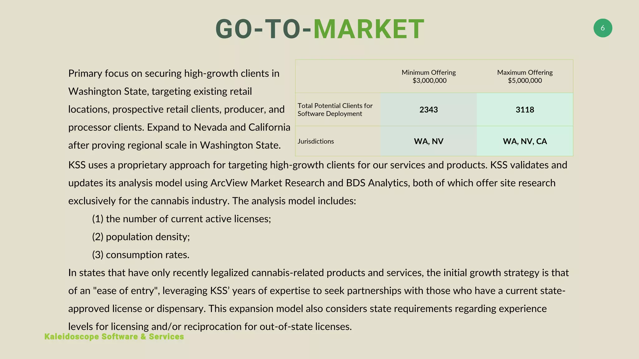 Kss company slideshare | PDF