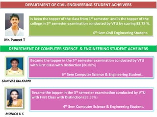 DEPARTMENT OF CIVIL ENGINEERING STUDENT ACHEIVERS


                  Is been the topper of the class from 1st semester and is the topper of the
                  college in 5th semester examination conducted by VTU by scoring 83.78 %.

                                                        6th Sem Civil Engineering Student.
 Mr. Puneet T

    DEPARTMENT OF COMPUTER SCIENCE & ENGINEERING STUDENT ACHEIVERS

                  Became the topper in the 5th semester examination conducted by VTU
                  with First Class with Distinction (80.88%)

                                     6th Sem Computer Science & Engineering Student.
SRINIVAS KULKARNI


                    Became the topper in the 3rd semester examination conducted by VTU
                    with First Class with Distinction (83.33%)

                                      4th Sem Computer Science & Engineering Student.
  MONICA U S
 