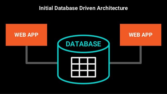 Jun Rao, Confluent | Kafka Summit SF 2019 Keynote ft. Chris Kasten, W…