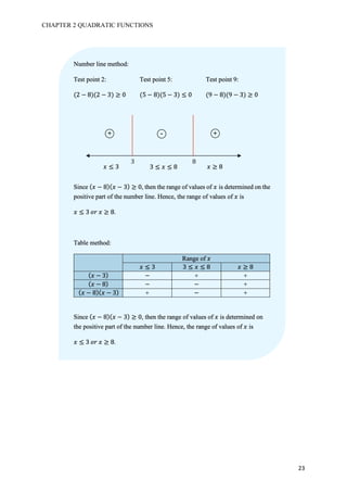 CHAPTER 2 QUADRATIC FUNCTIONS
23
Number line method:
Test point 2: Test point 5: Test point 9:
(2 − 8)(2 − 3) ≥ 0 (5 − 8)(5 − 3) ≤ 0 (9 − 8)(9 − 3) ≥ 0
Since ( 𝑥 − 8)( 𝑥 − 3) ≥ 0, then the range of values of 𝑥 is determined on the
positive part of the number line. Hence, the range of values of 𝑥 is
𝑥 ≤ 3	𝑜𝑟	𝑥 ≥ 8.
Table method:
Range of 𝑥
𝑥 ≤ 3 3 ≤ 𝑥 ≤ 8 𝑥 ≥ 8
( 𝑥 − 3) − + +
( 𝑥 − 8) − − +
( 𝑥 − 8)( 𝑥 − 3) + − +
Since ( 𝑥 − 8)( 𝑥 − 3) ≥ 0, then the range of values of 𝑥 is determined on
the positive part of the number line. Hence, the range of values of 𝑥 is
𝑥 ≤ 3	𝑜𝑟	𝑥 ≥ 8.
+ +-
3 8
𝑥 ≤ 3 𝑥 ≥ 83 ≤ 𝑥 ≤ 8
 