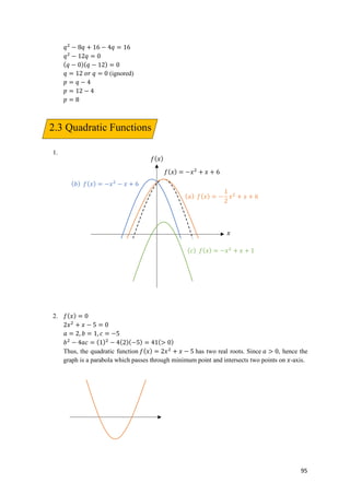 95
𝑞*
− 8𝑞 + 16 − 4𝑞 = 16
𝑞*
− 12𝑞 = 0
( 𝑞 − 0)( 𝑞 − 12) = 0
𝑞 = 12	𝑜𝑟	𝑞 = 0 (ignored)
𝑝 = 𝑞 − 4
𝑝 = 12 − 4
𝑝 = 8
1.
2. 𝑓( 𝑥) = 0
2𝑥*
+ 𝑥 − 5 = 0
𝑎 = 2, 𝑏 = 1, 𝑐 = −5
𝑏*
− 4𝑎𝑐 = (1)*
− 4(2)(−5) = 41(> 0)
Thus, the quadratic function 𝑓( 𝑥) = 2𝑥*
+ 𝑥 − 5 has two real roots. Since 𝑎 > 0, hence the
graph is a parabola which passes through minimum point and intersects two points on 𝑥-axis.
𝑓( 𝑥) = −𝑥*
+ 𝑥 + 6
( 𝑎)		𝑓( 𝑥) = −
1
2
𝑥*
+ 𝑥 + 6
( 𝑏)		𝑓( 𝑥) = −𝑥*
− 𝑥 + 6
( 𝑐)		𝑓( 𝑥) = −𝑥*
+ 𝑥 + 1
𝑓( 𝑥)
𝑥
2.3 Quadratic Functions
 