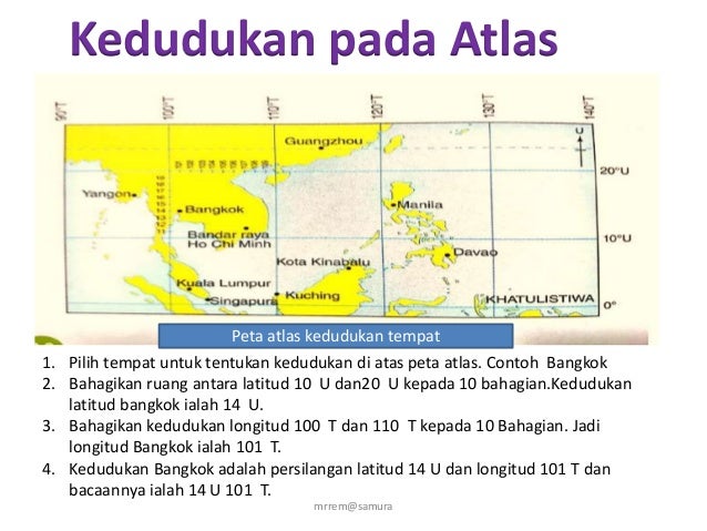 Kssm Geo Tingkatan 1 Kedudukan