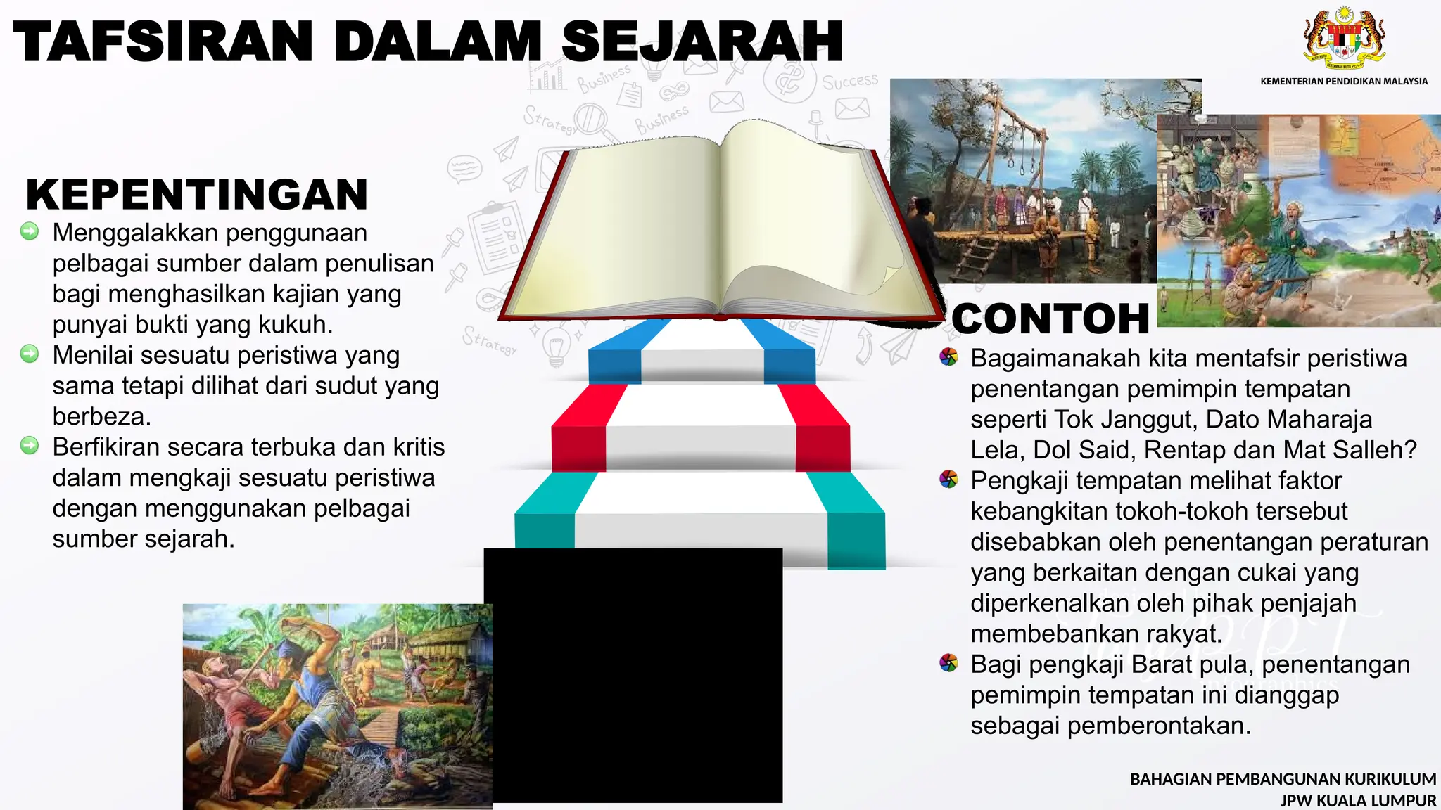 KSSM Sejarah Tingkatan 1 Bab 1 Sejarah Form 1 | PPTX
