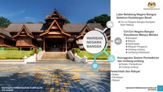 Peranan Rakyat Sejarah Tingkatan 4: Warisan Negara Bangsa dan Sistem Pemerintahan ...