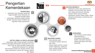 Sayyid Rashid Rida KSSM mata pelajaran Sejarah Tingkatan 4 Bab 10.pptx