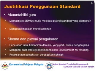 Justifikasi Penggunaan Standard Akauntabiliti guru  Memastikan SEMUA murid melepasi piawai standard yang ditetapkan  Mengatasi masalah murid keciciran Skema dan piawai pengukuran  Penetapan ilmu, kemahiran dan nilai yang perlu diukur dengan jelas Mengenal pasti strategi penambahbaikan  (assessment  for learning) Pelaksanaan pentaksiran berasaskan sekolah 