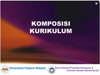 KOMPOSISI KURIKULUM 