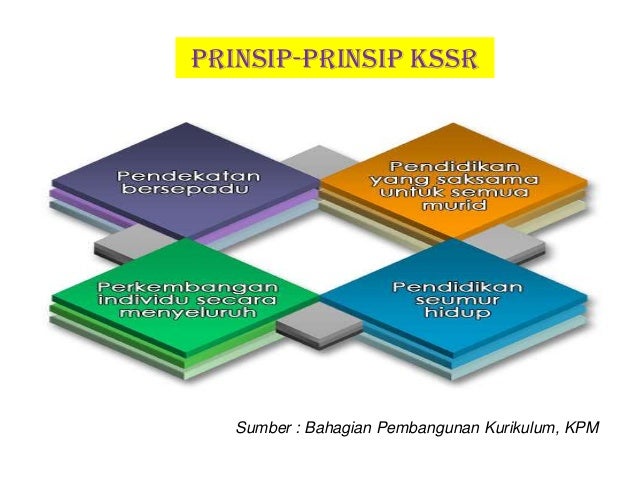 Kssr