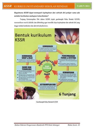 KSSR   KURIKULUM STANDARD SEKOLAH RENDAH                                                    TAHUN 2011

       Bagaimana KSSR dapat memupuk kepimpinan dan sahsiah diri pelajar sama ada
       melalui kurikulum mahupun kokurikulum?
               Tunjang Keterampilan Diri dalam KSSR (rujuk gambarajah Reka Bentuk KSSR)
       memastikan murid dididik dan dibimbing agar memiliki daya kepimpinan dan sahsiah diri yang
       tinggi melalui kurikulum dan aktiviti kokurikulum.




                                                                     6 Tunjang
                                       Gambarajah Reka Bentuk KSSR




       Bahan Edaran Pengurusan Akademik PPD Hulu Selangor                       Muka Surat 25
 