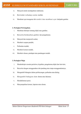 Bahan Edaran Pengurusan Akademik PPD Hulu Selangor Muka Surat 17
KURIKULUM STANDARD SEKOLAH RENDAH TAHUN 2011KSSR
ii. Menyoal untuk mendapatkan maklumat;
iii. Bertindak terhadap soalan mullah;
iv. Membuat ayat mengenai diri sendiri dan membuat ayat daripada gambar.
2. Peringkat Pertengahan.
i. Membuat diskripsi tentang objek atau gambar;
ii. Bercerita berdasarkan gambar dan pengalaman;
iii. Menyoal dan menjawab soalan;
iv. Memberi ucapan pendek;
v. Perbualan mudah;
vi. Memberi komen mudah;
vii. Memberi ulasan, pendapat atau pandangan mudah.
3. Peringkat Maju
i. Mendeskripsi sesuatu peristiwa, kejadian, pengalaman,objek dan lain-lain;
ii. Bercerita dengan menggunakan alat pandang atau tanpa menggunakannya;
iii. Mengambil bahagian dalam perbincangan, perbualan atau dialog;
iv. Mengambil bahagian alam drama atau lakonan;
v. Mendeklamasi puisi;
vi. Menyampaikan komen, laporan atau ulasan.
 