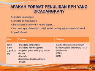 1.   Standard kandungan
2.   Standard pembelajaran
3.   Objektif: pada akhir P&P murid dapat….
4.   Cara mencapai objektif/aktiviti/kaedah pedagogi/pendekatan/teknik
5.   Impak/refleksi

 Hari        Perkara                           Catatan

 Isnin       -Standard kandungan:              -Elemen Merentas Kurikulum
 1 arif      -Standard Pembelajaran:           (Kreativiti/keusahawanan/TMK)
 7.30-8.00   -Objektif (pada akhir p&p murid   -Nilai murni
 pg          dapat):                           -KBKK
             -Kaedah                           -BBM
             /teknik/pendekatan/aktiviti:
             -Impak:

                                                  KEMENTERIAN PELAJARAN MALAYSIA
                                                         BAHAGIAN PEMBANGUNAN KURIKULUM
 