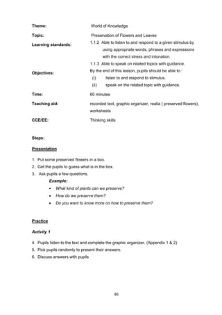 86
Theme: World of Knowledge
Topic: Preservation of Flowers and Leaves
Learning standards:
1.1.2 Able to listen to and respond to a given stimulus by
using appropriate words, phrases and expressions
with the correct stress and intonation.
1.1.3 Able to speak on related topics with guidance.
Objectives:
By the end of this lesson, pupils should be able to :
(i) listen to and respond to stimulus.
(ii) speak on the related topic with guidance.
Time: 60 minutes
Teaching aid: recorded text, graphic organizer, realia ( preserved flowers),
worksheets
CCE/EE: Thinking skills
Steps:
Presentation
1. Put some preserved flowers in a box.
2. Get the pupils to guess what is in the box.
3. Ask pupils a few questions.
Example:
 What kind of plants can we preserve?
 How do we preserve them?
 Do you want to know more on how to preserve them?
Practice
Activity 1
4. Pupils listen to the text and complete the graphic organizer. (Appendix 1 & 2)
5. Pick pupils randomly to present their answers.
6. Discuss answers with pupils
 