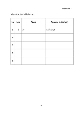 96
APPENDIX 7
Complete the table below.
No Line Word Meaning in Context
1 2 It herbarium
2
3
4
5
 