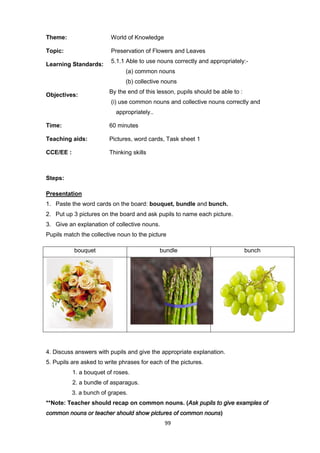99
Theme: World of Knowledge
Topic: Preservation of Flowers and Leaves
Learning Standards:
5.1.1 Able to use nouns correctly and appropriately:-
(a) common nouns
(b) collective nouns
Objectives:
By the end of this lesson, pupils should be able to :
(i) use common nouns and collective nouns correctly and
appropriately..
Time: 60 minutes
Teaching aids: Pictures, word cards, Task sheet 1
CCE/EE : Thinking skills
Steps:
Presentation
1. Paste the word cards on the board: bouquet, bundle and bunch.
2. Put up 3 pictures on the board and ask pupils to name each picture.
3. Give an explanation of collective nouns.
Pupils match the collective noun to the picture
bouquet bundle bunch
4. Discuss answers with pupils and give the appropriate explanation.
5. Pupils are asked to write phrases for each of the pictures.
1. a bouquet of roses.
2. a bundle of asparagus.
3. a bunch of grapes.
**Note: Teacher should recap on common nouns. (Ask pupils to give examples of
common nouns or teacher should show pictures of common nouns)
 