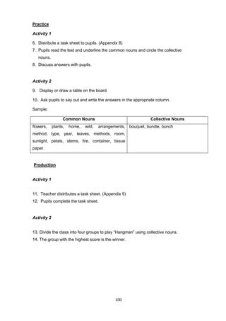 100
Practice
Activity 1
6. Distribute a task sheet to pupils. (Appendix 8)
7. Pupils read the text and underline the common nouns and circle the collective
nouns.
8. Discuss answers with pupils.
Activity 2
9. Display or draw a table on the board.
10. Ask pupils to say out and write the answers in the appropriate column.
Sample:
Production
Activity 1
11. Teacher distributes a task sheet. (Appendix 9)
12. Pupils complete the task sheet.
Activity 2
13. Divide the class into four groups to play “Hangman” using collective nouns.
14. The group with the highest score is the winner.
Common Nouns Collective Nouns
flowers, plants, home, wild, arrangements,
method, type, year, leaves, methods, room,
sunlight, petals, stems, fire, container, tissue
paper.
bouquet, bundle, bunch
 