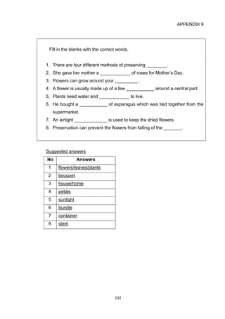 102
APPENDIX 9
Fill in the blanks with the correct words.
1. There are four different methods of preserving ________.
2. She gave her mother a ____________ of roses for Mother’s Day.
3. Flowers can grow around your _________ .
4. A flower is usually made up of a few ___________ around a central part.
5. Plants need water and ____________ to live.
6. He bought a ___________ of asparagus which was tied together from the
supermarket.
7. An airtight _____________ is used to keep the dried flowers.
8. Preservation can prevent the flowers from falling of the _______.
Suggested answers
No Answers
1 flowers/leaves/plants
2 bouquet
3 house/home
4 petals
5 sunlight
6 bundle
7 container
8 stem
 