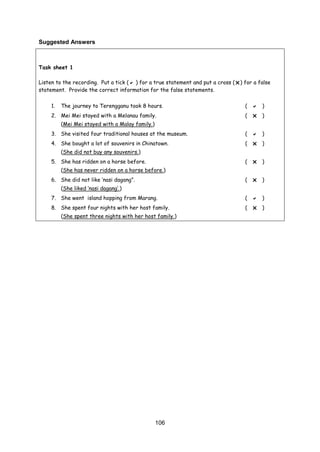 106
Suggested Answers
Task sheet 1
Listen to the recording. Put a tick ( ) for a true statement and put a cross () for a false
statement. Provide the correct information for the false statements.
1. The journey to Terengganu took 8 hours. (  )
2. Mei Mei stayed with a Melanau family.
(Mei Mei stayed with a Malay family.)
(  )
3. She visited four traditional houses at the museum. (  )
4. She bought a lot of souvenirs in Chinatown.
(She did not buy any souvenirs.)
(  )
5. She has ridden on a horse before.
(She has never ridden on a horse before.)
(  )
6. She did not like ‘nasi dagang”.
(She liked ‘nasi dagang’.)
(  )
7. She went island hopping from Marang. (  )
8. She spent four nights with her host family.
(She spent three nights with her host family.)
(  )
 