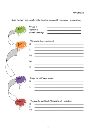 112
APPENDIX 5
Read the text and complete the timeline below with the correct information.
Arrived in : ______________________________
Host family : ______________________________
Mei Mei’s feelings : ______________________________
Things she did/ experienced:
(i) ____________________________________________
____________________________________________
(ii) ____________________________________________
____________________________________________
(iii) ____________________________________________
____________________________________________
(iv) ____________________________________________
____________________________________________
(v) ____________________________________________
____________________________________________
Things she did/ experienced:
(i) ____________________________________________
____________________________________________
(ii) ____________________________________________
____________________________________________
The day she went back. Things she will remember:
(i) ____________________________________________
(ii) ____________________________________________
(iii) ____________________________________________
DAY
1
DAY
2
DAY
3
DAY
4
 