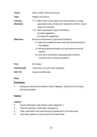 125
Theme: World of Self, Family and Friends
Topic: Religion and cultures
Learning
Standards:
1.1.3 Able to listen to and respond to a given stimulus by using
appropriate words, phrases and expressions with the correct
stress and intonation.
1.2.1 Able to participate in daily conversations
(a) make suggestions
(b) respond to suggestions
Objectives: By the end of the lesson, pupils should be able to:
(i) listen and complete the task sheet with information found in
the dialogue.
(ii) talk about what each person can and cannot eat and the
reasons.
(iii) carry out a conversation using appropriate sentence
structures with cue cards as guidance.
Time: 60 minutes
Teaching aids: Task sheet, cue cards, Audio (dialogue)
CCE / EE Values and Citizenship
Steps:
Presentation
1. Get pupils to talk about the different races in Malaysia. Discuss in terms of food,
festivals and beliefs.
Practice
Activity I
2. Teacher distributes a task sheet to pupils. (Appendix 1)
3. Play the audio tape. Pupils listen. (Appendix 2)
4. Next, pupils listen to the audio text and complete part A in the task sheet.
5. Work with a partner to carry out part B in the task sheet.
 