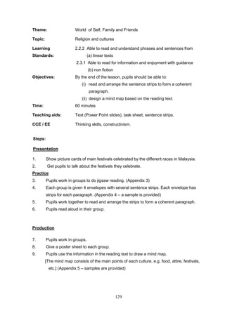 129
Theme: World of Self, Family and Friends
Topic: Religion and cultures
Learning
Standards:
2.2.2 Able to read and understand phrases and sentences from
(a) linear texts
2.3.1 Able to read for information and enjoyment with guidance
(b) non fiction
Objectives: By the end of the lesson, pupils should be able to:
(i) read and arrange the sentence strips to form a coherent
paragraph.
(ii) design a mind map based on the reading text.
Time: 60 minutes
Teaching aids: Text (Power Point slides), task sheet, sentence strips.
CCE / EE Thinking skills, constructivism.
Steps:
Presentation
1. Show picture cards of main festivals celebrated by the different races in Malaysia.
2. Get pupils to talk about the festivals they celebrate.
Practice
3. Pupils work in groups to do jigsaw reading. (Appendix 3)
4. Each group is given 4 envelopes with several sentence strips. Each envelope has
strips for each paragraph. (Appendix 4 – a sample is provided)
5. Pupils work together to read and arrange the strips to form a coherent paragraph.
6. Pupils read aloud in their group.
Production
7. Pupils work in groups.
8. Give a poster sheet to each group.
9. Pupils use the information in the reading text to draw a mind map.
[The mind map consists of the main points of each culture, e.g. food, attire, festivals,
etc.] (Appendix 5 – samples are provided)
 