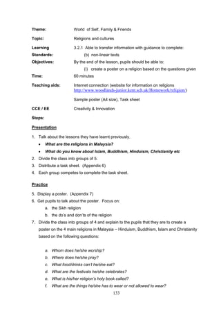 133
Theme: World of Self, Family & Friends
Topic: Religions and cultures
Learning
Standards:
3.2.1 Able to transfer information with guidance to complete:
(b) non-linear texts
Objectives: By the end of the lesson, pupils should be able to:
(i) create a poster on a religion based on the questions given
Time: 60 minutes
Teaching aids: Internet connection (website for information on religions
http://www.woodlands-junior.kent.sch.uk/Homework/religion/)
Sample poster (A4 size), Task sheet
CCE / EE Creativity & Innovation
Steps:
Presentation
1. Talk about the lessons they have learnt previously.
 What are the religions in Malaysia?
 What do you know about Islam, Buddhism, Hinduism, Christianity etc
2. Divide the class into groups of 5.
3. Distribute a task sheet. (Appendix 6)
4. Each group competes to complete the task sheet.
Practice
5. Display a poster. (Appendix 7)
6. Get pupils to talk about the poster. Focus on:
a. the Sikh religion
b. the do’s and don’ts of the religion
7. Divide the class into groups of 4 and explain to the pupils that they are to create a
poster on the 4 main religions in Malaysia – Hinduism, Buddhism, Islam and Christianity
based on the following questions:
a. Whom does he/she worship?
b. Where does he/she pray?
c. What food/drinks can’t he/she eat?
d. What are the festivals he/she celebrates?
e. What is his/her religion’s holy book called?
f. What are the things he/she has to wear or not allowed to wear?
 