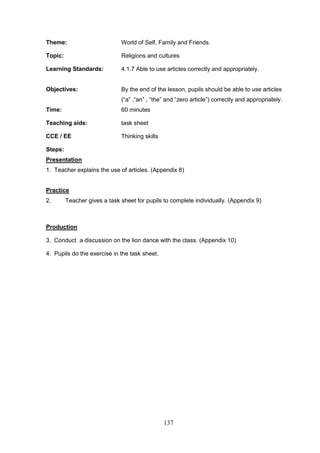 137
Theme: World of Self, Family and Friends.
Topic: Religions and cultures
Learning Standards: 4.1.7 Able to use articles correctly and appropriately.
Objectives: By the end of the lesson, pupils should be able to use articles
(“a” ,“an” , “the” and “zero article”) correctly and appropriately.
Time: 60 minutes
Teaching aids: task sheet
CCE / EE Thinking skills
Steps:
Presentation
1. Teacher explains the use of articles. (Appendix 8)
Practice
2. Teacher gives a task sheet for pupils to complete individually. (Appendix 9)
Production
3. Conduct a discussion on the lion dance with the class. (Appendix 10)
4. Pupils do the exercise in the task sheet.
 