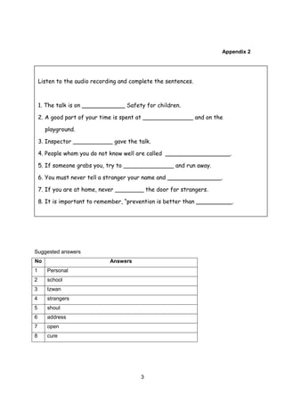 3
Appendix 2
Suggested answers
No Answers
1 Personal
2 school
3 Izwan
4 strangers
5 shout
6 address
7 open
8 cure
Listen to the audio recording and complete the sentences.
1. The talk is on ____________ Safety for children.
2. A good part of your time is spent at ______________ and on the
playground.
3. Inspector ___________ gave the talk.
4. People whom you do not know well are called __________________.
5. If someone grabs you, try to ______________ and run away.
6. You must never tell a stranger your name and _______________.
7. If you are at home, never ________ the door for strangers.
8. It is important to remember, “prevention is better than __________.
 