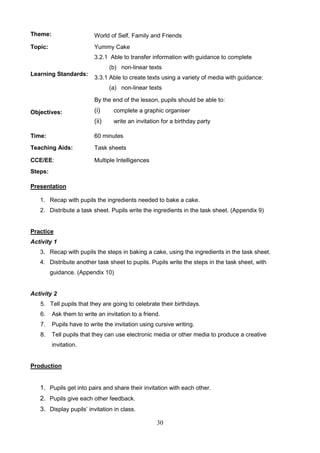 30
Theme: World of Self, Family and Friends
Topic: Yummy Cake
Learning Standards:
3.2.1 Able to transfer information with guidance to complete
(b) non-linear texts
3.3.1 Able to create texts using a variety of media with guidance:
(a) non-linear texts
Objectives:
By the end of the lesson, pupils should be able to:
(i) complete a graphic organiser
(ii) write an invitation for a birthday party
Time: 60 minutes
Teaching Aids: Task sheets
CCE/EE: Multiple Intelligences
Steps:
Presentation
1. Recap with pupils the ingredients needed to bake a cake.
2. Distribute a task sheet. Pupils write the ingredients in the task sheet. (Appendix 9)
Practice
Activity 1
3. Recap with pupils the steps in baking a cake, using the ingredients in the task sheet.
4. Distribute another task sheet to pupils. Pupils write the steps in the task sheet, with
guidance. (Appendix 10)
Activity 2
5. Tell pupils that they are going to celebrate their birthdays.
6. Ask them to write an invitation to a friend.
7. Pupils have to write the invitation using cursive writing.
8. Tell pupils that they can use electronic media or other media to produce a creative
invitation.
Production
1. Pupils get into pairs and share their invitation with each other.
2. Pupils give each other feedback.
3. Display pupils’ invitation in class.
 