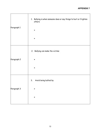 72
APPENDIX 7
Paragraph 1
1. Bullying is when someone does or say things to hurt or frighten
others


Paragraph 2
2. Bullying can make the victims


Paragraph 3
3. Avoid being bullied by


 