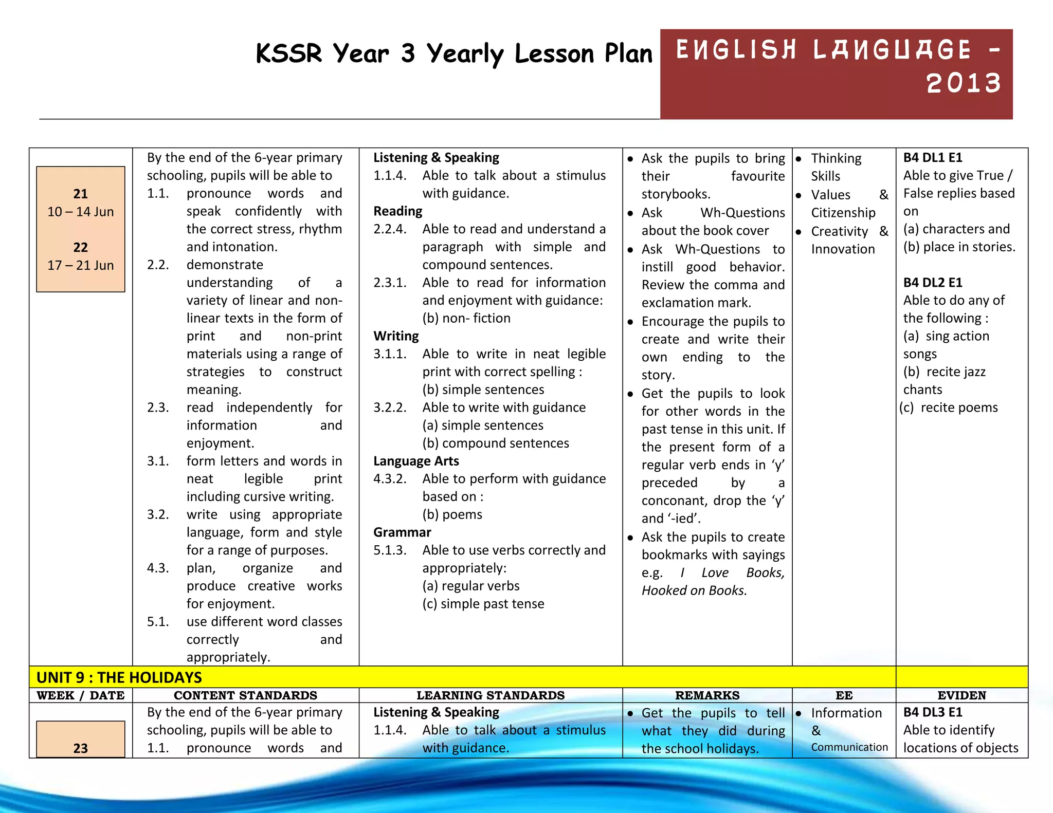 Kssr Year 3 Yearly Lesson Plan DOC Kssr Year 3 Yearly Lesson Plan DOC