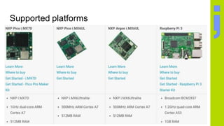 Supported platforms
 