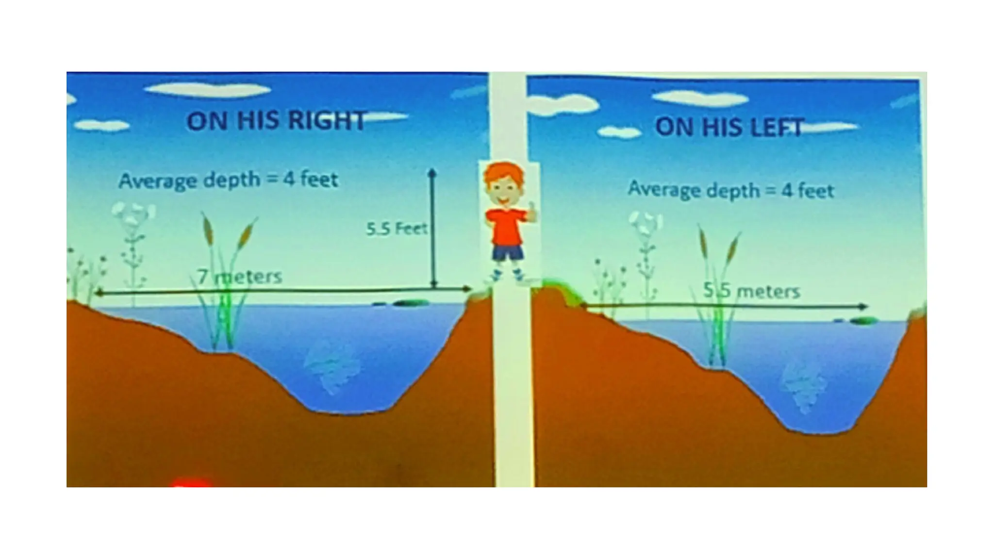 Lean manufacturing six sigma - explanation | PPT