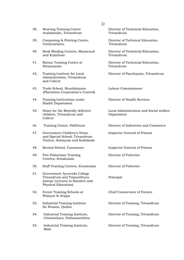 Kerala State Subordinate Service Rule KSSSR Full Uploaded By T James