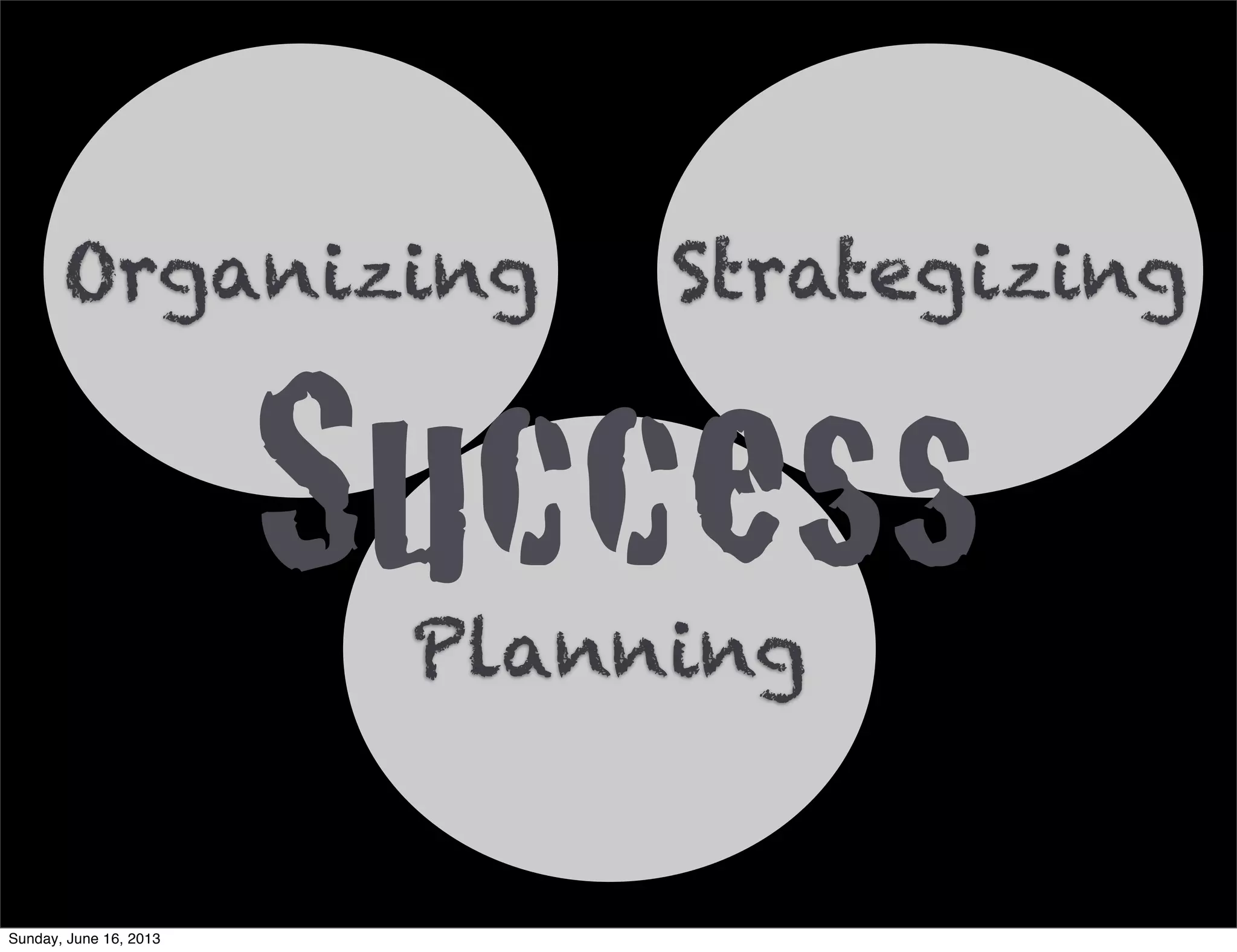 Organizing
Planning
Strategizing
Success
Sunday, June 16, 2013
 