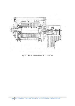 47 VIT CAMPUS , DEPARTMENT OF ELEECTRICAL ENGINEERING
Fig : 9.1 HYDROGENCOOLED ALTERNATOR
 