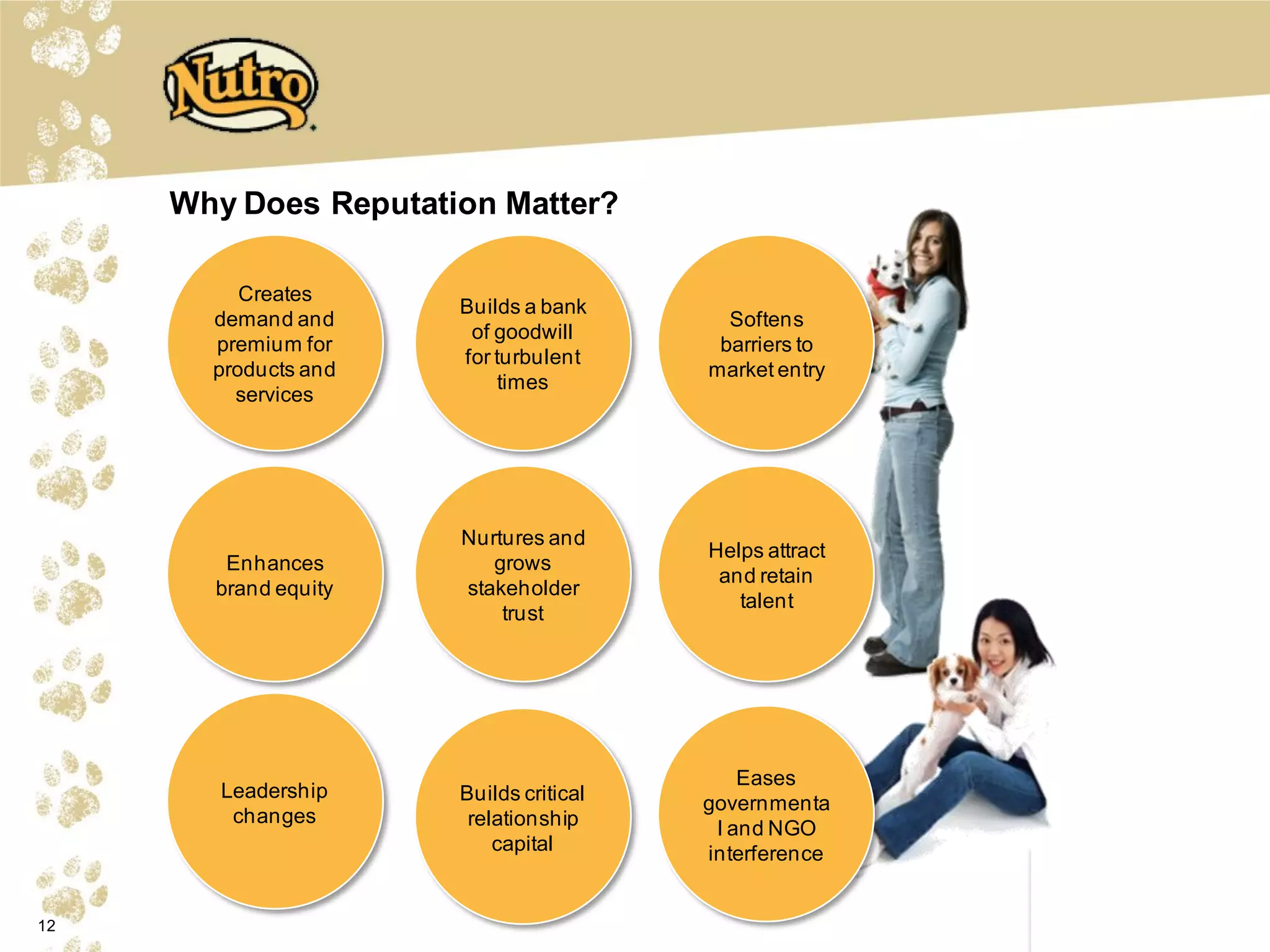 Why Does Reputation Matter?

          Creates
                      Builds a bank
       demand and                         Softens
                       of goodwill
       premium for                       barriers to
                      for turbulent
       products and                     market entry
                           times
         services




                      Nurtures and
                                        Helps attract
        Enhances         grows
                                         and retain
       brand equity   stakeholder
                                           talent
                          trust




                                            Eases
        Leadership    Builds critical   governmenta
         changes       relationship      l and NGO
                          capital       interference


12
 