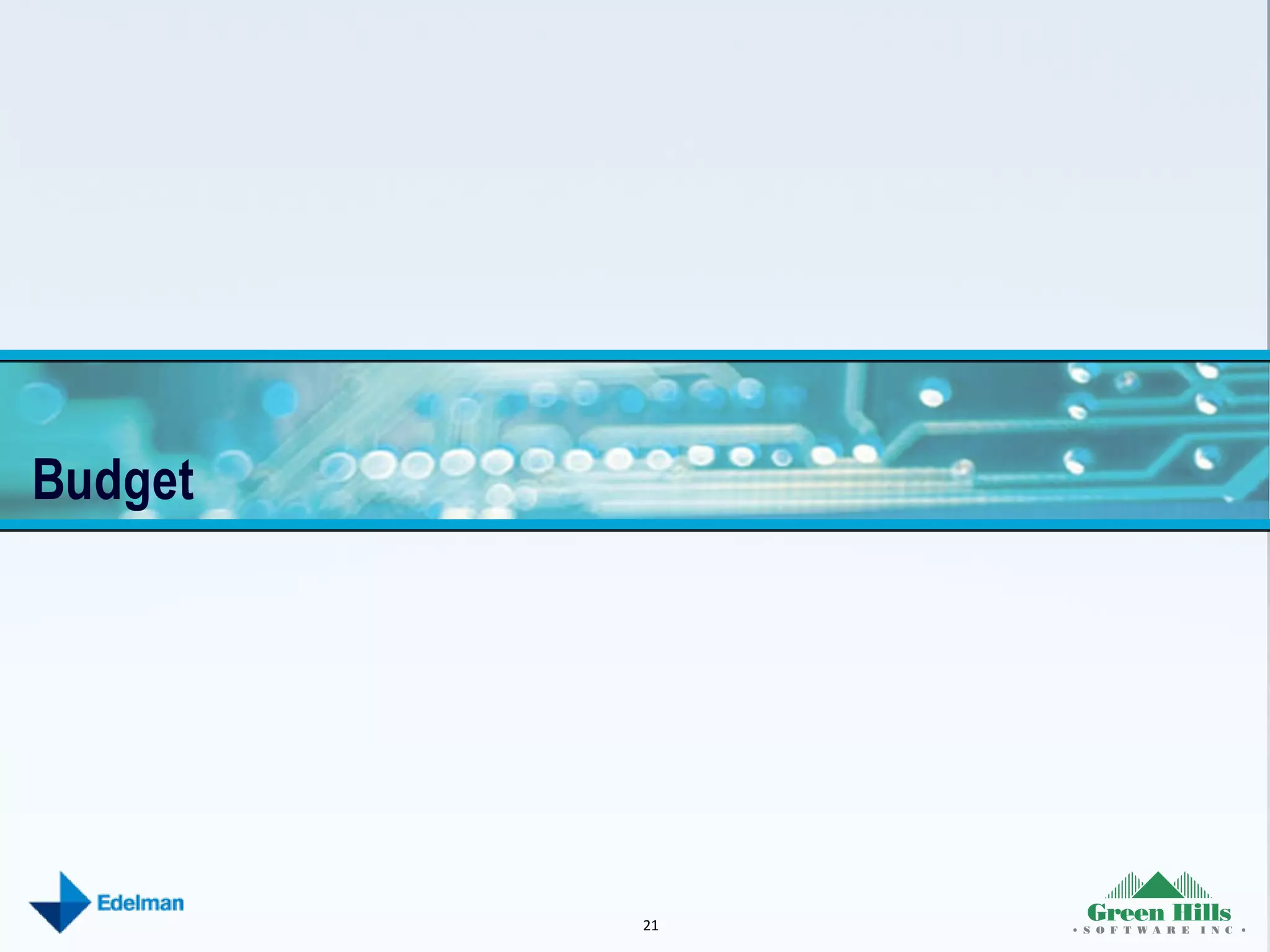 Budget




         21
 