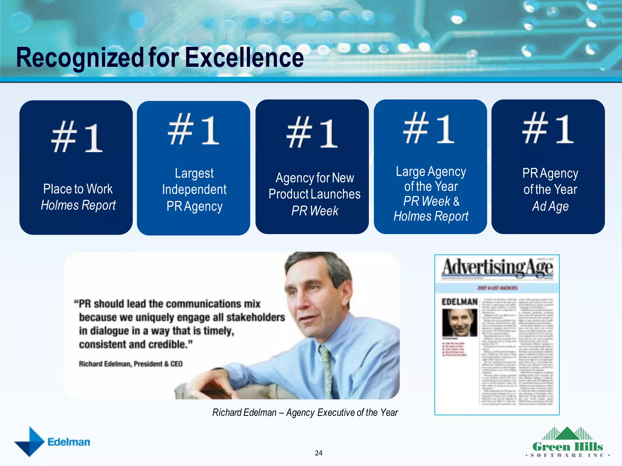 Recognized for Excellence


                     Largest
                                                2007 A-List Agency Agency
                                                       Large Agency PR
                                        Agency for New
  Place to Work   Independent                             of the Year             of the Year
                                       Product Launches
  Holmes Report                                          PR Week &
                   PR Agency              Agency Executive of the
                                           PR Week      Holmes Report      Year     Ad Age




                          Richard Edelman – Agency Executive of the Year


                                                   24
 