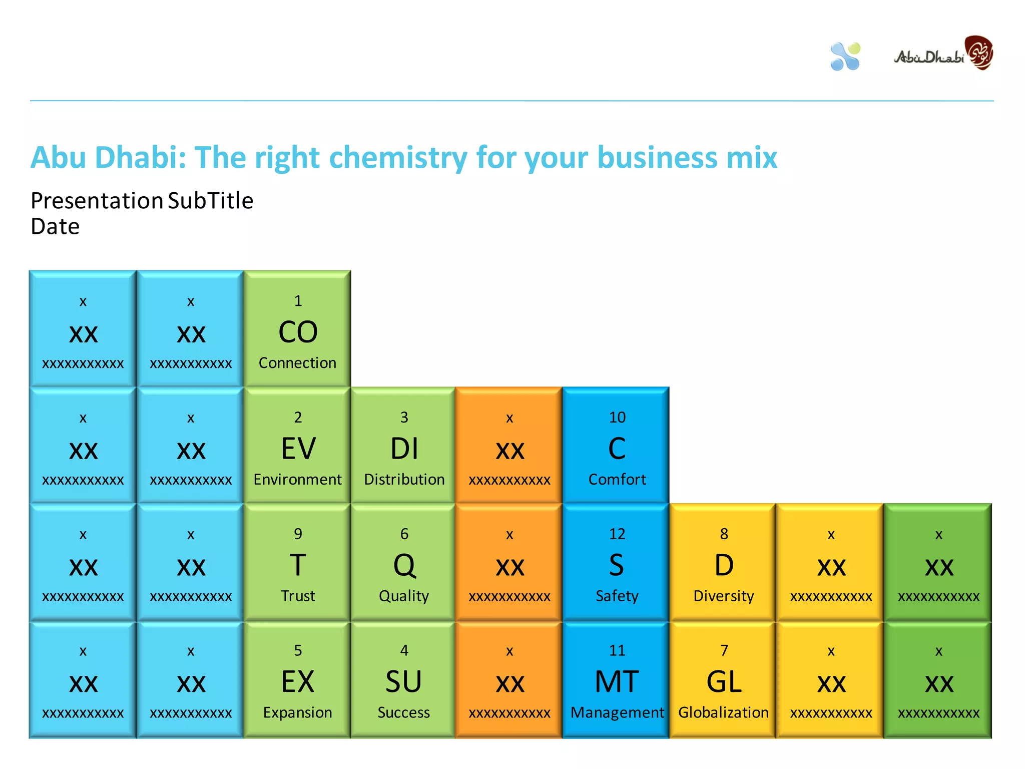 Abu Dhabi: The right chemistry for your business mix
Presentation SubTitle
Date

      x            x              1

    xx            xx            CO
 xxxxxxxxxxx   xxxxxxxxxxx   Connection


      x            x              2             3              x            10

    xx            xx            EV            DI             xx             C
 xxxxxxxxxxx   xxxxxxxxxxx   Environment   Distribution   xxxxxxxxxxx     Comfort


      x            x              9             6              x            12            8            x              x

    xx            xx             T             Q             xx             S            D            xx            xx
 xxxxxxxxxxx   xxxxxxxxxxx      Trust        Quality      xxxxxxxxxxx      Safety     Diversity    xxxxxxxxxxx   xxxxxxxxxxx


      x            x              5             4              x            11            7            x              x

    xx            xx            EX            SU             xx           MT            GL            xx            xx
 xxxxxxxxxxx   xxxxxxxxxxx    Expansion      Success      xxxxxxxxxxx   Management Globalization   xxxxxxxxxxx   xxxxxxxxxxx
 
