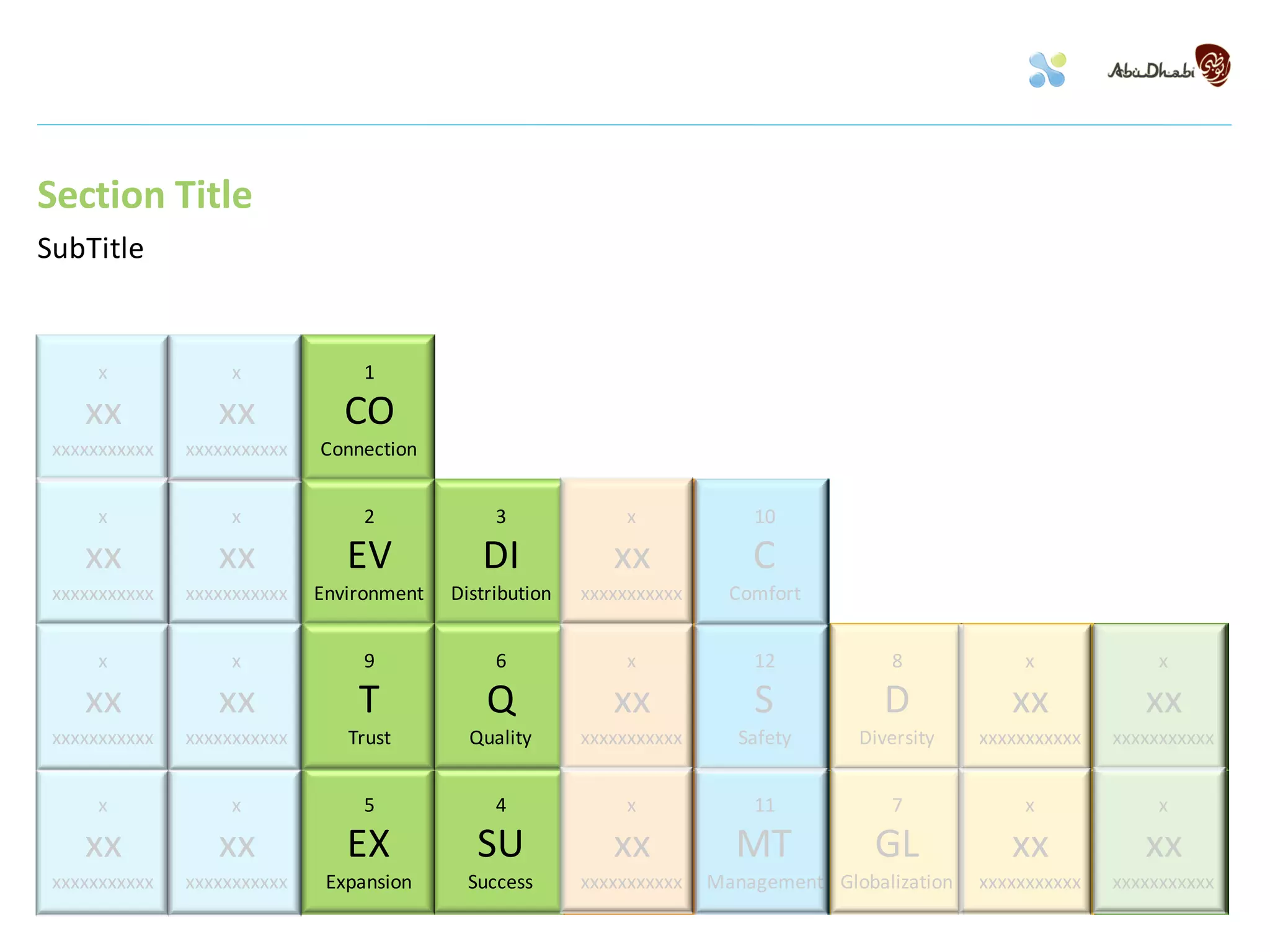 Section Title
SubTitle


      x            x              1

    xx            xx            CO
 xxxxxxxxxxx   xxxxxxxxxxx   Connection


      x            x              2             3              x            10

    xx            xx            EV            DI             xx             C
 xxxxxxxxxxx   xxxxxxxxxxx   Environment   Distribution   xxxxxxxxxxx     Comfort


      x            x              9             6              x            12            8            x              x

    xx            xx             T             Q             xx             S            D            xx            xx
 xxxxxxxxxxx   xxxxxxxxxxx      Trust        Quality      xxxxxxxxxxx      Safety     Diversity    xxxxxxxxxxx   xxxxxxxxxxx


      x            x              5             4              x            11            7            x              x

    xx            xx            EX            SU             xx           MT            GL            xx            xx
 xxxxxxxxxxx   xxxxxxxxxxx    Expansion      Success      xxxxxxxxxxx   Management Globalization   xxxxxxxxxxx   xxxxxxxxxxx
 