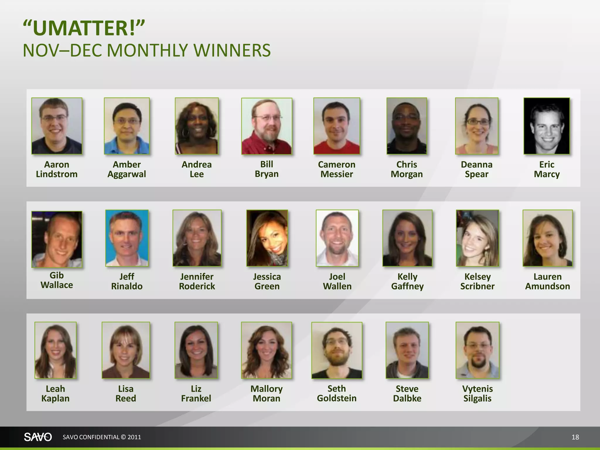 “UMATTER!”
NOV–DEC MONTHLY WINNERS




   Aaron            Amber        Andrea      Bill     Cameron      Chris    Deanna       Eric
 Lindstrom         Aggarwal       Lee       Bryan     Messier     Morgan     Spear      Marcy




  Gib                 Jeff       Jennifer   Jessica     Joel       Kelly     Kelsey     Lauren
 Wallace            Rinaldo      Roderick   Green      Wallen     Gaffney   Scribner   Amundson




   Leah               Lisa         Liz      Mallory     Seth      Steve     Vytenis
  Kaplan              Reed       Frankel    Moran     Goldstein   Dalbke    Silgalis


      SAVO CONFIDENTIAL © 2011                                                                    18
 