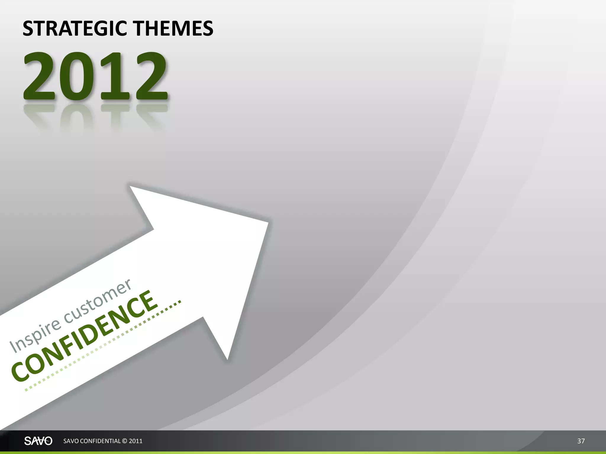 STRATEGIC THEMES

2012



   SAVO CONFIDENTIAL © 2011   37
 