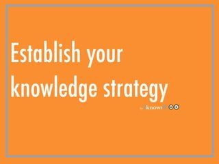 Establish your
knowledge strategyIknowiT
.by
 