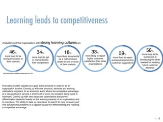 Analysts found that organisations with strong learning cultures are
46% 
more likely to be
strong innovators in
their markets
34%
more likely to get
to market before
their competitors
18% 
more likely to currently
be a market-share
leader in one or more
of their markets
33% 
more likely to report
higher customer
satisfaction than other
organisations
39% 
more likely to report
success implementing
customer suggestions
58% 
more likely to be
successful at
developing the skills
needed for meeting
future customer
demand.
http://www.bersin.com/News/Content.aspx?id=12521
Innovation is often isolated as a goal to be achieved in order to let an
organisation survive. Coming up with new products, services and working
methods is important. In an economic world where the competitive advantage
of a new product or service is short lived or even non-existent, being quick is
important. Coming up with new ideas and observations that permit
differentiation depends heavily on the learning capacity of an organisation and
its members. The ability to take up new ideas, to search for new concepts and
new solutions for problems is a capacity crucial for differentiating and realising
a competitive advantage.
Learning leads to competitiveness
4ki
.
 