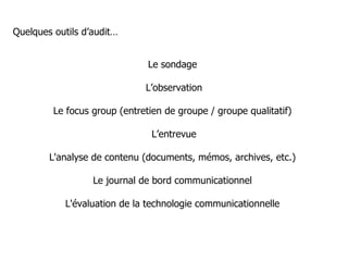 Le sondage  L’observation Le focus group (entretien de groupe / groupe qualitatif)  L’entrevue L'analyse de contenu (documents, mémos, archives, etc.)  Le journal de bord communicationnel  L'évaluation de la technologie communicationnelle    Quelques outils d’audit… 