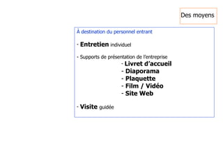 Des moyens À destination du personnel entrant Entretien  individuel Supports de présentation de l’entreprise Livret d’accueil   Diaporama Plaquette Film / Vidéo Site Web Visite  guidée 